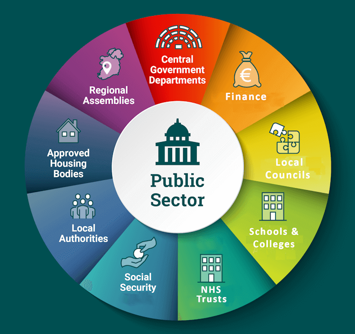 EDI for charities and voluntary organisations